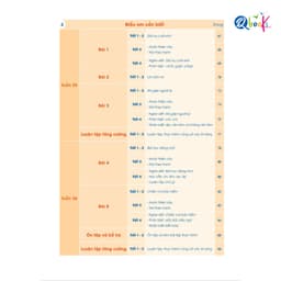 Sách - Vở Bài Tập Về Nhà Tiếng Việt Lớp 1 - Quyển 3 (Phiên Bản Mới Có Video Bài Giảng) 5
