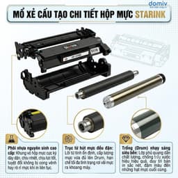Hộp Mực Starink 26A CF226A Cho HP M402N M402D M402DN M402DW M426 Bản In Sắc Nét Bền Đẹp 3