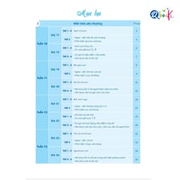 Sách - Combo Vở Ô Li Bài Tập Về Nhà Tiếng Việt Lớp 3 - Có Mã QR Video Bài Giảng Từng Tiết Học (Qbooks) 4