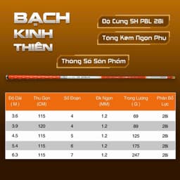 Bộ Combo Cần Câu Tay Bạch Kinh Thiên 5H Tải Cá 7kg Kèm Đầy Đủ Phụ Kiện Giá Rẻ Về Chỉ Việc Câu 6