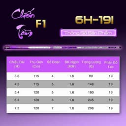 Bộ Combo Cần Câu Tay Chiến Tầm 6H Tải Cá Lớn 10kg – Cần Câu Đài Chuyên Câu Rô Phi, Cá Chép 6