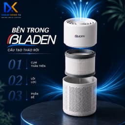 Máy Lọc Không Khí Mini Cao Cấp BLADEN – 2in1 Lọc Bụi Mịn, Khử Mùi, Khuếch Tán Tinh Dầu Cho Phòng Nhỏ 5