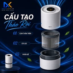 Máy Lọc Không Khí BLADEN 2in1 – Lọc Bụi Mịn, Khử Mùi & Khuếch Tán Tinh Dầu Cho Không Gian Rộng 3