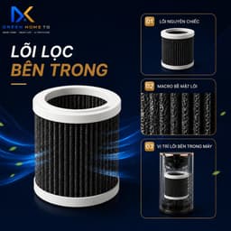 Máy Lọc Không Khí Ô Tô Cao Cấp BLADEN – Lọc Bụi Mịn PM2.5, Khử Mùi Hiệu Quả, Thiết Kế Nhỏ Gọn 6