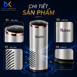 Máy Lọc Không Khí Ô Tô Cao Cấp BLADEN – Lọc Bụi Mịn PM2.5, Khử Mùi Hiệu Quả, Thiết Kế Nhỏ Gọn 3