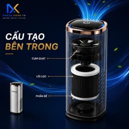 Máy Lọc Không Khí Ô Tô Cao Cấp BLADEN – Lọc Bụi Mịn PM2.5, Khử Mùi Hiệu Quả, Thiết Kế Nhỏ Gọn 7