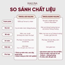 [Tencel Blend] Bộ Ga Gối 4 Món Nệm cao 21-30cm Haluna – Mềm, Mịn, Mát, Không Xù Lông 2
