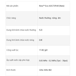 Máy Lọc Nước A. O. Smith ROSS™ ECO-AOC75PUR Chính Hãng Đặt Bàn RO 75GPD Nóng Ấm Thường 9