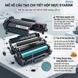 Hộp Mực Máy In Canon CRG070 Starink Dùng Cho LBP243DW LBP246DW LBP247DW MF461DW MF465DW Dung Lượng Cao 3