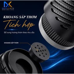Máy Lọc Không Khí Ô Tô Cao Cấp BLADEN – Lọc Bụi Mịn PM2.5, Khử Mùi Hiệu Quả, Thiết Kế Nhỏ Gọn 5