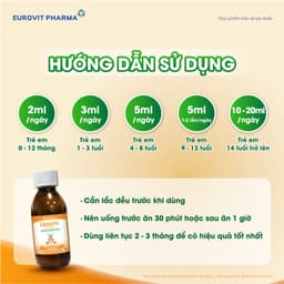 Kẽm Hữu Cơ Cho Bé Lipozinc - Giúp Ăn Ngon, Tiêu Hóa Tốt, Tăng Đề Kháng - Nhập Khẩu Chính Hãng Italy 150ml 4