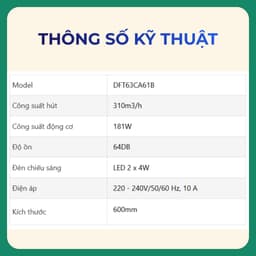 Máy Hút Mùi Bosch DFT63CA61B Serie 2 Chính Hãng Âm Tủ Kéo Trượt 60cm 3 Tốc Độ Công Suất Hút 310m³/h 9