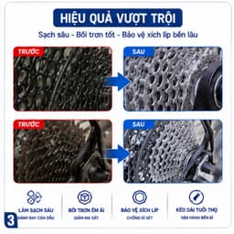 COMBO Vệ sinh bảo dưỡng xích líp siêu sạch, Bộ rửa xích chuyên dụng cho xe đạp tiện lợi - CBVS 4