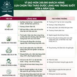 Trà Thảo Mộc Ba Kích Ngọc Cẩu - Làng Mai - 7 Vị thảo dược Trà Túi Lọc, Hộp 30 túi lọc 6