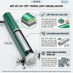 Drum Máy In Laser HP 104A W1104A Dùng Cho HP Neverstop 1000A 1000W 1200A 1200W OPC Sắc Nét 3