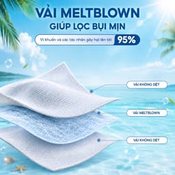[CHỐNG BỤI MỊN-SIÊU THOÁNG KHÍ] Khẩu trang 5D cải tiến TopGia an toàn, thoáng khí, ngăn bụi mịn 4