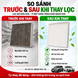 Màng Lọc Điều Hoà Ô Tô VinFast VF34 VF5, Màng Lọc Điều Hoà VinFast Thay Thế Mã BIN20050001 6