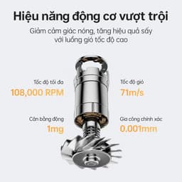 [Livestream] Máy Sấy Tóc Ion Âm Laifen SE 2 Chính Hãng, Sấy Nhanh, Giảm Tóc Xù Rối, Kiểm Soát Nhiệt 4
