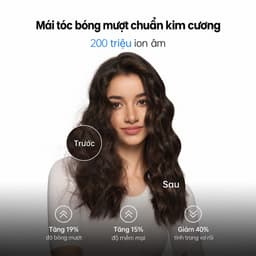[Livestream] Máy Sấy Tóc Laifen SE Chính Hãng, Sấy Tóc Nhanh, Giảm Tĩnh Điện, Kiểm Soát Nhiệt Thông Minh 8