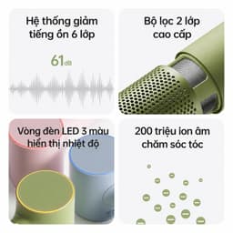[Livestream] Máy Sấy Tóc Laifen Mini Siêu Nhỏ Gọn 299g, Sấy Nhanh, Kiểm Soát Nhiệt, Bảo Hành 24 Tháng 3