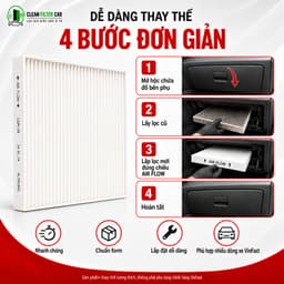 Lọc Gió Điều Hòa VinFast VF6 Eco VF6 Plus VF7 Mã BIN70036018 – Màng Lọc Cabin Vinfast VF7 Thay Thế 5