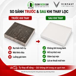 Lọc Gió Điều Hòa VinFast VF6 Eco VF6 Plus VF7 Mã BIN70036018 – Màng Lọc Cabin Vinfast VF7 Thay Thế 8