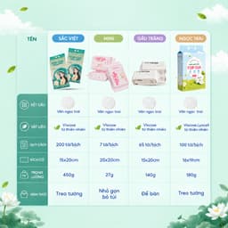 Khăn mặt khô đa năng TopGia Sắc Việt 200 tờ rút, mềm mịn, thấm hút, an toàn, tặng móc treo tường 9