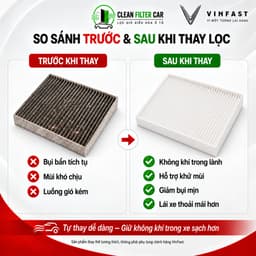 Màng Lọc Gió Điều Hòa VinFast VF8 VF9 Mã BIN30036071 Lọc Cabin Vinfast Thay Thế 3