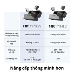 Micro thu âm DJI Mic Mini 2S (2 TX + 1 RX + Charging Case) Chính Hãng 5