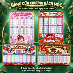 Bảng Cửu Chương, Bảng Thời Khóa Biểu [ TẶNG BÚT VIẾT ] In Tráng Gương  tiện lợi và ý nghĩa cho bé - Bách Mộc 7