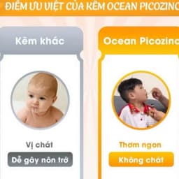 Ocean Picozinc (30 ml ) Bổ sung Kẽm hữu cơ nhỏ giọt cho bé,hỗ trợ tăng cường sức đề kháng, ăn ngon 3