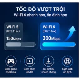 Usb Thu Sóng Wifi 6 LB-Link BL-WN351AX và WN155A (1 Anten) 3