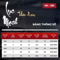 Cần Câu Tay Lục Mạch Thần Kiếm 5H Cacbon Cao Cấp 2