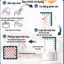Gel Khử Mùi Thú Cưng MOTLINO 150g – Khử Mùi Nước Tiểu Chó Mèo, Loại Bỏ Mùi Hôi, Ức Chế Vi Khuẩn Lâu Dài 8
