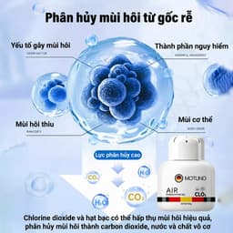 Gel Khử Mùi Thú Cưng MOTLINO 150g – Khử Mùi Nước Tiểu Chó Mèo, Loại Bỏ Mùi Hôi, Ức Chế Vi Khuẩn Lâu Dài 6