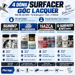 Sơn Lót Lacquer SUNIN7/MR HOBBY GAIA 60ml - Primer cho Mô Hình Gundam Bám Sơn Xuất Sắc, Che Khuyết Điểm (Trắng/Xám/Đen) 1