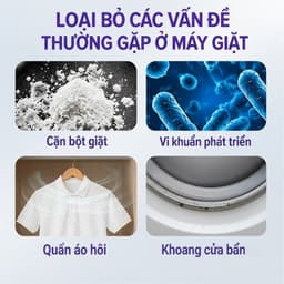 Dung dịch vệ sinh và khử trùng máy giặt 8in1 GEARSHOP không cần ngâm, loại bỏ nấm mốc, mạt bụi và mùi hôi 3