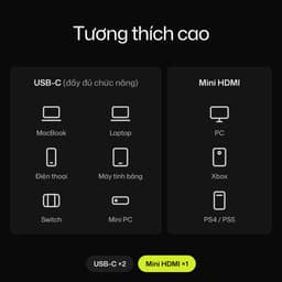 Màn Hình Di Động Leaf Vision 15.6 Inch FHD 60Hz 100%sRGB 3