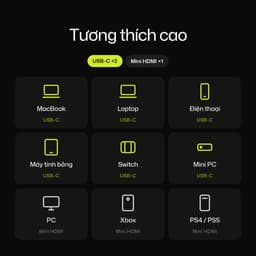 Màn Hình Di Động Không Dây Leaf Vision Air 15.6 Inch FHD 60Hz 100%sRGB 3