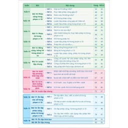 Sách - Vở Ô Li Bài Tập Tăng Cường Toán 1 Tập 1 (Buổi 2) - Kèm Mã QR Video Bài Giảng và Đáp Án - Qbooks 8