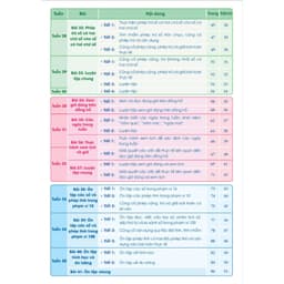 Sách - Vở Ô Li Bài Tập Tăng Cường Toán 1 Tập 2 (Buổi 2) - Kèm Mã QR Video Bài Giảng và Đáp Án - Qbooks 3