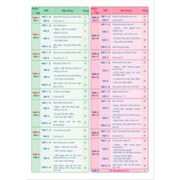 Sách - Vở Ô Li Bài Tập Tăng Cường Tiếng Việt 2 Tập 1 (Buổi 2) - Kèm Mã QR Video Bài Giảng và Đáp Án - Qbooks 2
