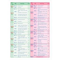 Sách - Vở Ô Li Bài Tập Tăng Cường Tiếng Việt 2 Tập 2 (Buổi 2) - Kèm Mã QR Video Bài Giảng và Đáp Án - Qbooks 2