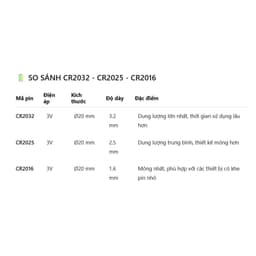 Pin Cúc Áo Lithium Vỉ 5 Viên CR2032 / CR2025 / CR2016 ENERGIZER 3V - Hàng Chính Hãng 7