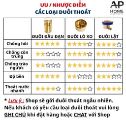 Phễu Thoát Sàn INOX 304 10x10cm - Chống Hôi, Ngăn Côn Trùng, Thoát Nước Nhanh 3