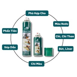 Chai Xịt Bảo Quản Tranh Kuelox 180ml 300ml | Xịt Fixative Giữ Màu Lâu Phai, Chống Bụi, Ẩm Mốc, Không Lem 6