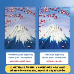 Chai Xịt Bảo Quản Tranh Kuelox 180ml 300ml | Xịt Fixative Giữ Màu Lâu Phai, Chống Bụi, Ẩm Mốc, Không Lem 3