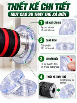 Bộ 2 miếng mút cao su xà đơn 3