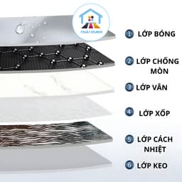 (Combo20 Tấm) Tấm Xốp Dán Tường Vân Đá Bóng cao cấp 30x60cm có keo sẵn, chống thấm, cách nhiệt 9