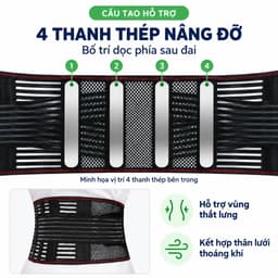 Đai Lưng Cột Sống 4 Thanh Thép Hỗ Trợ Người Đau Lưng, Thiết Kế Mỏng Thoáng Khí, Tiện Đeo Khi Đi Làm 3